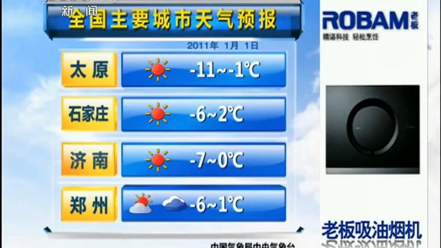 巧家天气预报历史天气，巧家天气预报历史天气情况？-第4张图片-优品飞百科