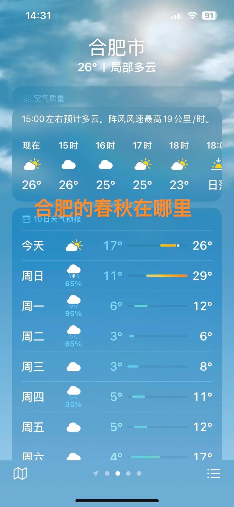 合肥地区最新天气？合肥市最近一周天气预报？-第2张图片-优品飞百科
