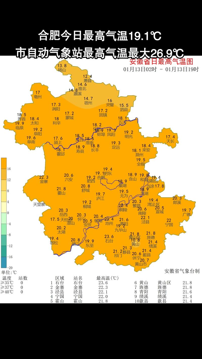 合肥地区最新天气？合肥市最近一周天气预报？-第5张图片-优品飞百科