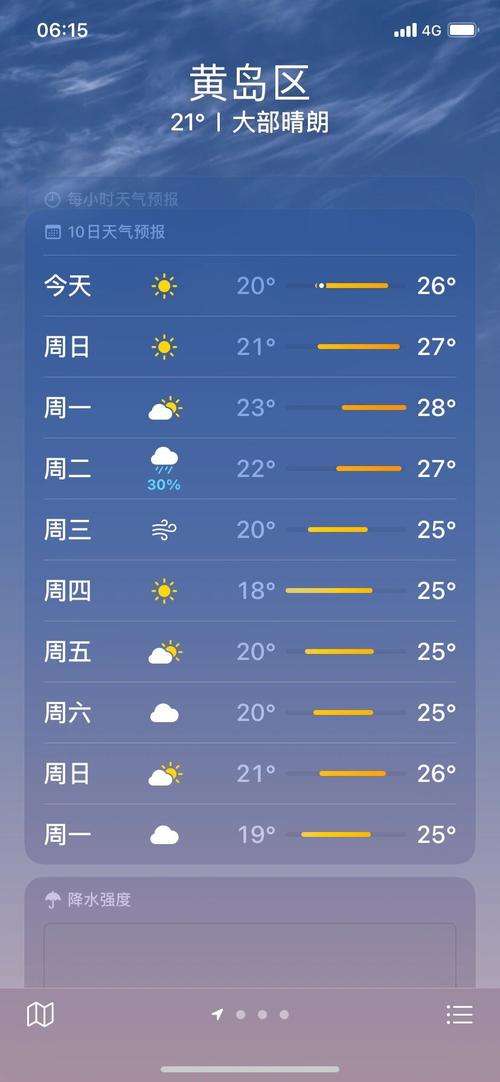 查询青岛天气预报，百度一下青岛天气预报？-第4张图片-优品飞百科