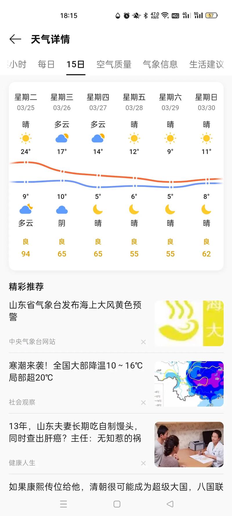 查询青岛天气预报，百度一下青岛天气预报？-第7张图片-优品飞百科