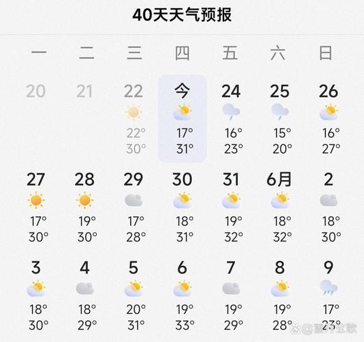 望奎15日天气预报，望奎天气预报明天24小时-第4张图片-优品飞百科