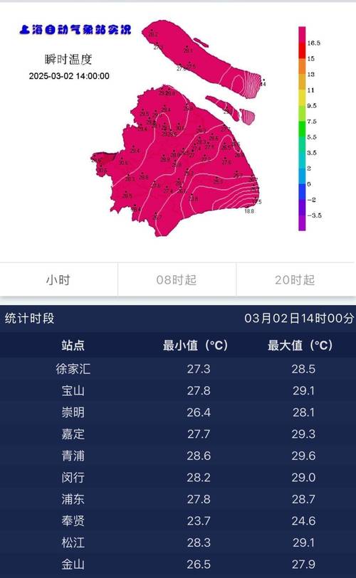 上海市川沙镇天气预报，上海浦东川沙镇天气-第4张图片-优品飞百科