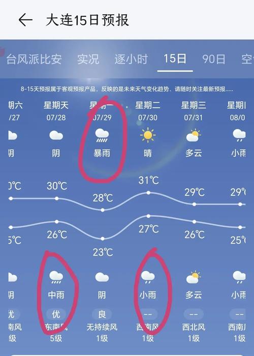 24小时天气预报哪个准,天气24小时预报准吗-第2张图片-优品飞百科 24小时天气预报哪个准,天气24小时预报准吗-第2张图片-优品飞百科