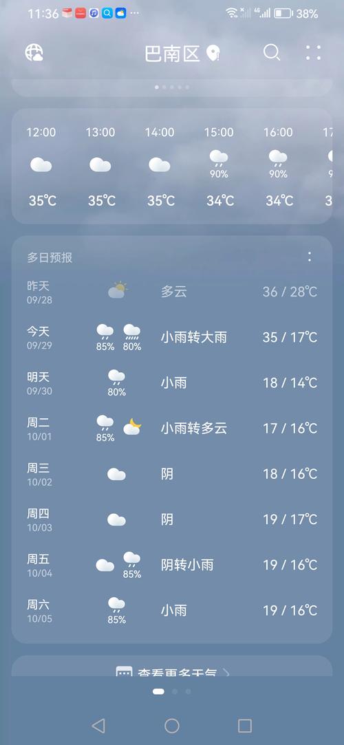 24小时天气预报哪个准,天气24小时预报准吗-第4张图片-优品飞百科 24小时天气预报哪个准,天气24小时预报准吗-第4张图片-优品飞百科