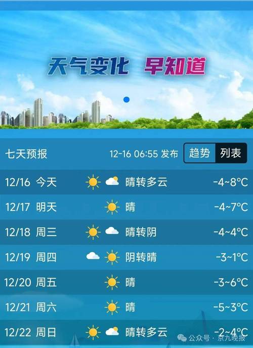 24小时天气预报哪个准,天气24小时预报准吗-第5张图片-优品飞百科 24小时天气预报哪个准,天气24小时预报准吗-第5张图片-优品飞百科