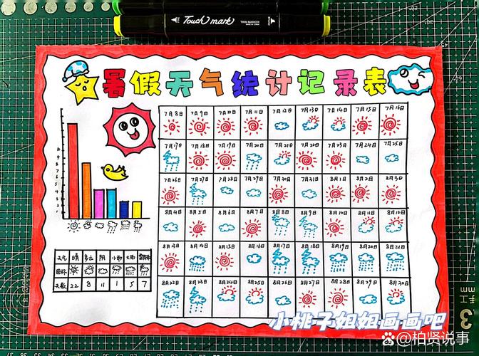 如何查看天气历史记录？怎么查看天气预报历史？-第2张图片-优品飞百科