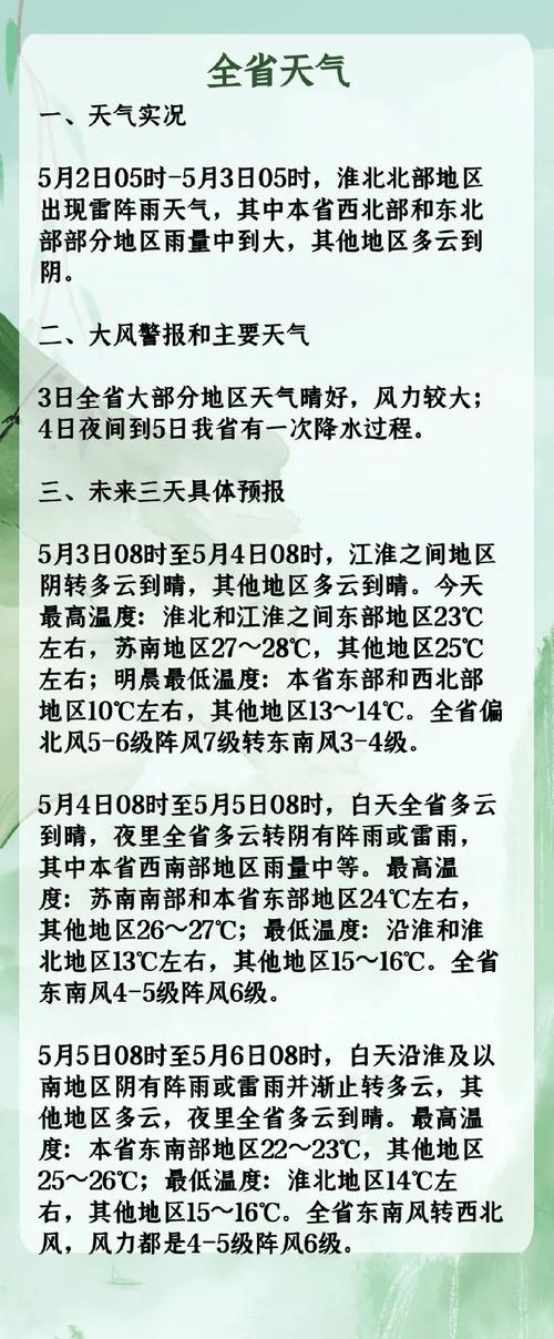 苏州历史天气记录查询，苏州天气预报历史记录-第7张图片-优品飞百科