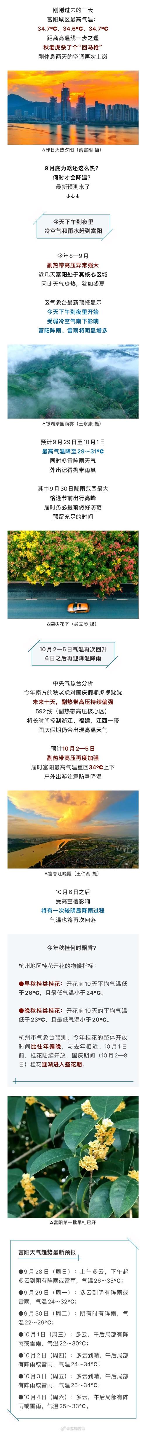 杭州富阳天气预报30天准确，杭州富阳天气预报15天查询结果？-第5张图片-优品飞百科