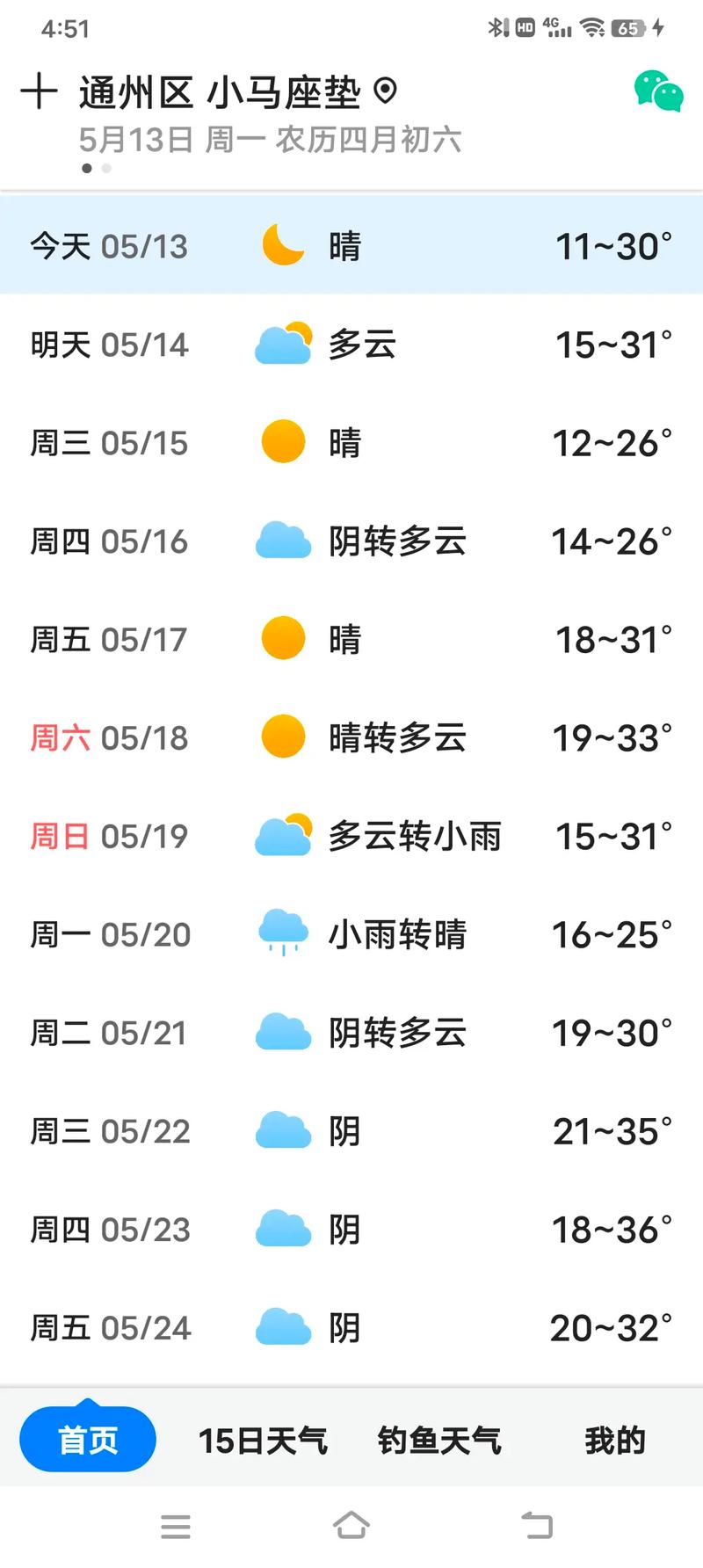 唐山玉田天气预报七天？天气预报15天查询唐山玉田？-第3张图片-优品飞百科
