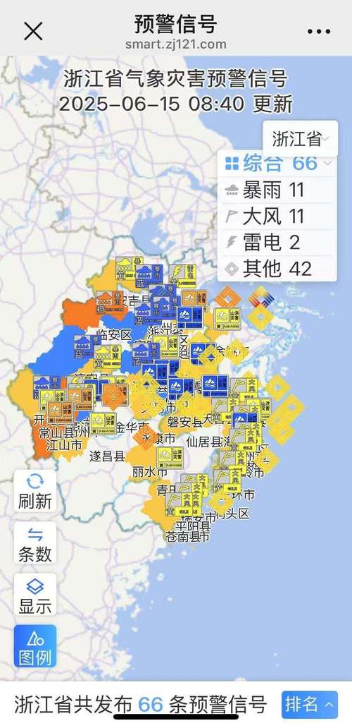 天气杭州富阳天气，杭州富阳天气预报30天准确？-第3张图片-优品飞百科