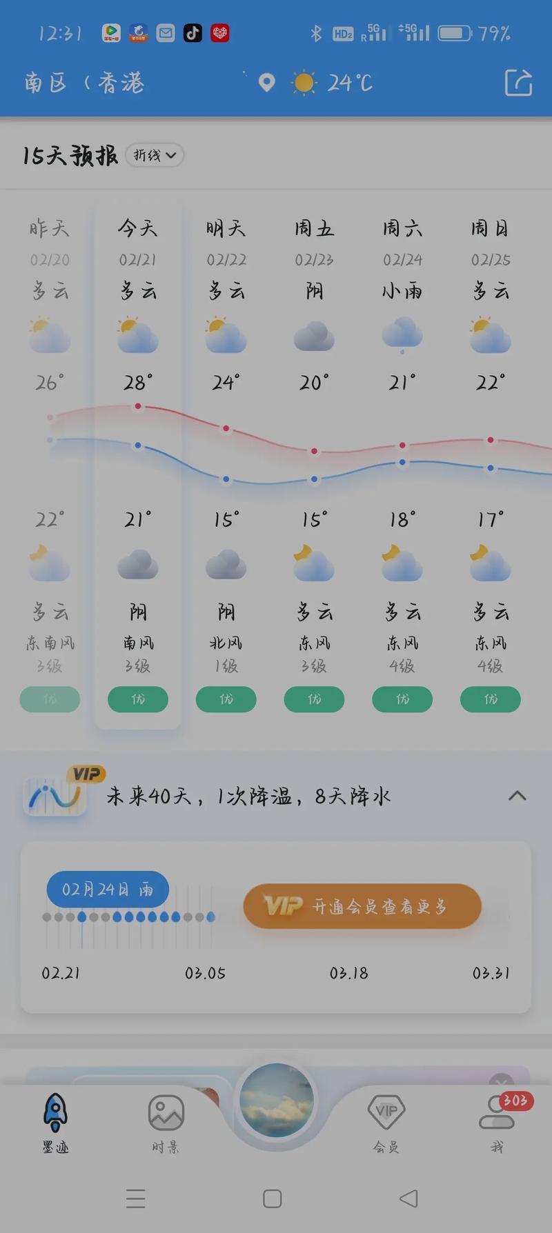 15天气预报查询，张家界15天气预报查询？-第3张图片-优品飞百科