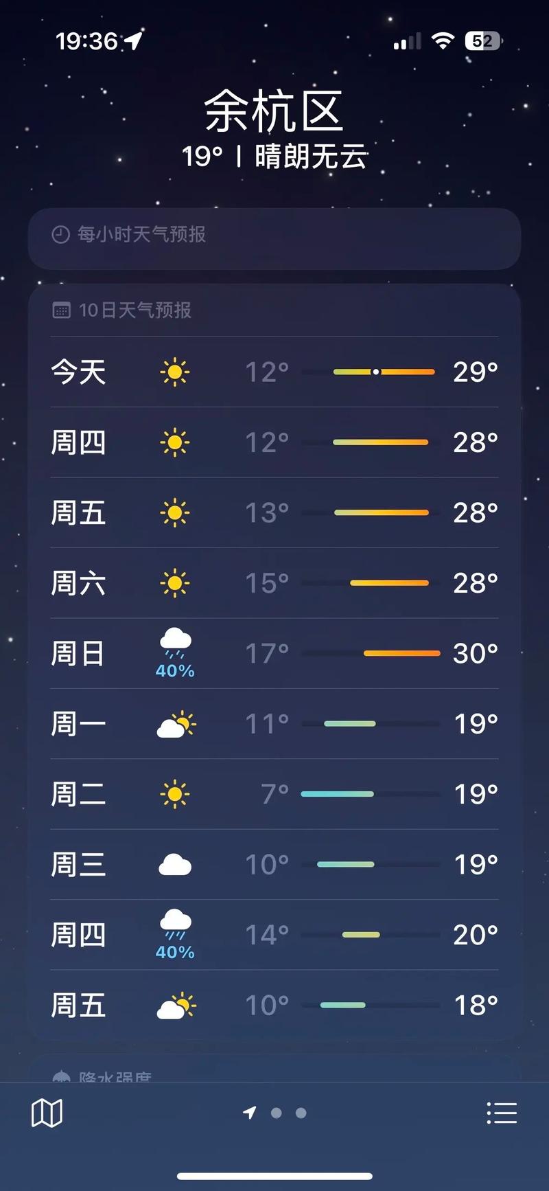 4月14日杭州天气情况？杭州4月14日是什么天气？-第2张图片-优品飞百科