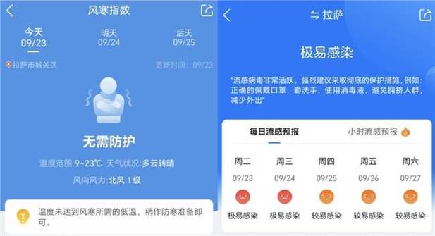 天气预报24小时温度，天气24小时详细预报-第2张图片-优品飞百科