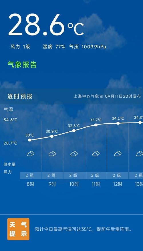 上海浦东当前天气，上海浦东当前天气怎么样