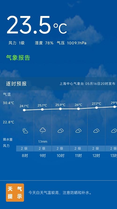 上海浦东当前天气,上海浦东当前天气怎么样-第3张图片-优品飞百科 上海浦东当前天气,上海浦东当前天气怎么样-第3张图片-优品飞百科