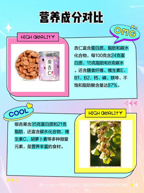 银杏和杏仁有什么区别，银杏和杏仁有什么区别图片？-第3张图片-优品飞百科