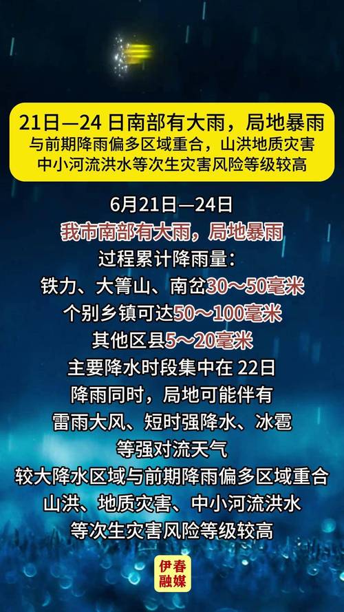 门头沟天气预报实时查询，门头沟地区天气预报一周-第4张图片-优品飞百科