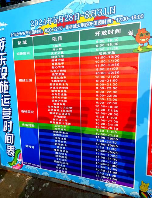 松江区欢乐谷天气预报48小时？上海松江欢乐谷天气预报15天查询？-第7张图片-优品飞百科