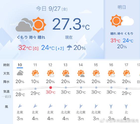 日本大阪天气预报30天，日本东京10月份天气情况-第3张图片-优品飞百科