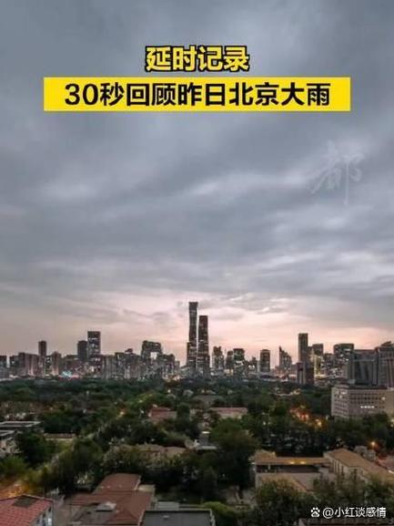 北京天气下雨,北京天气下雨预测?-第3张图片-优品飞百科 北京天气下雨,北京天气下雨预测?-第3张图片-优品飞百科