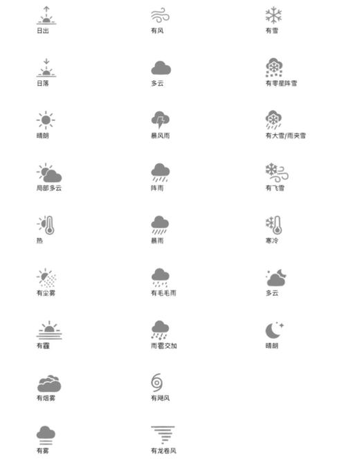 天气预报下雨几率，天气下雨概率？-第4张图片-优品飞百科