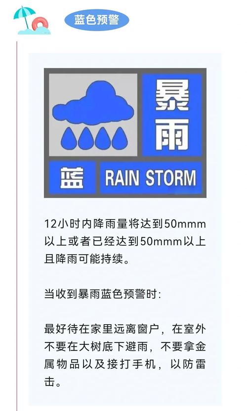天气预报下雨几率，天气下雨概率？-第5张图片-优品飞百科