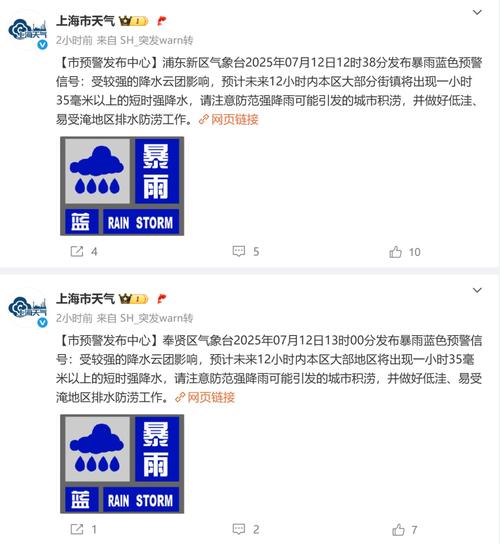 天气预报了30天上海，上海30天天气预警？-第1张图片-优品飞百科