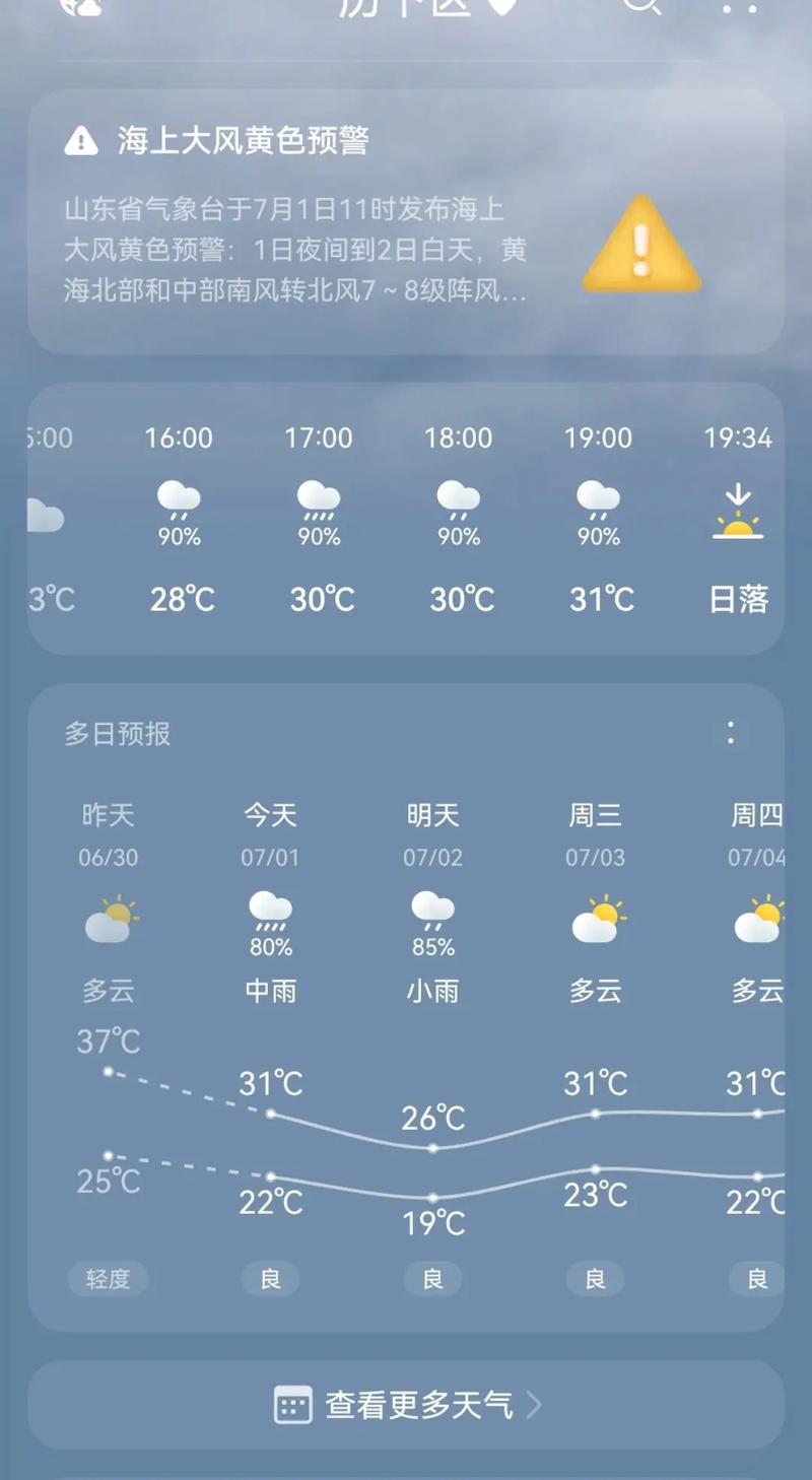济南24小时天气预报最新，济南24小时天气预报最新消息？-第2张图片-优品飞百科
