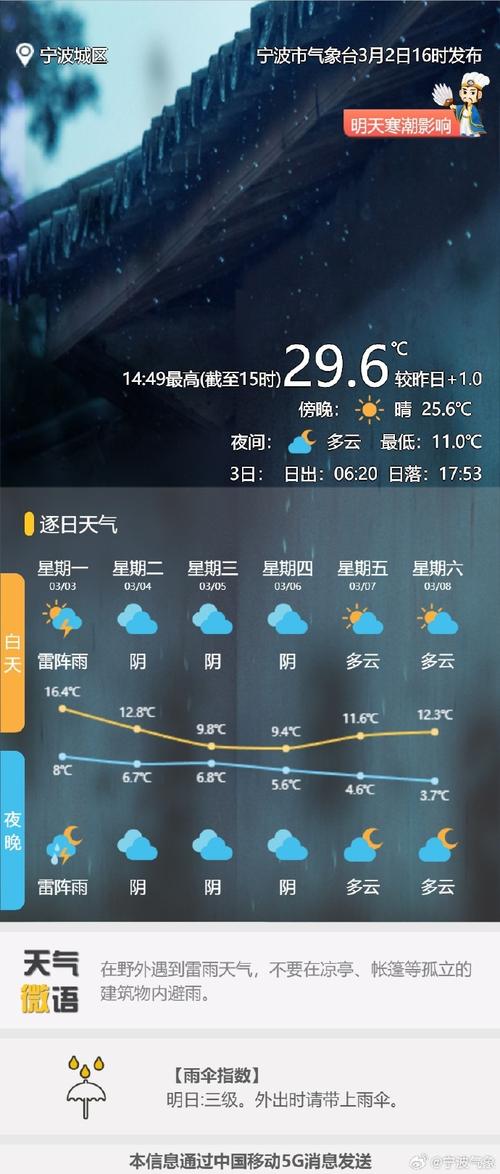 济南24小时天气预报最新，济南24小时天气预报最新消息？-第6张图片-优品飞百科