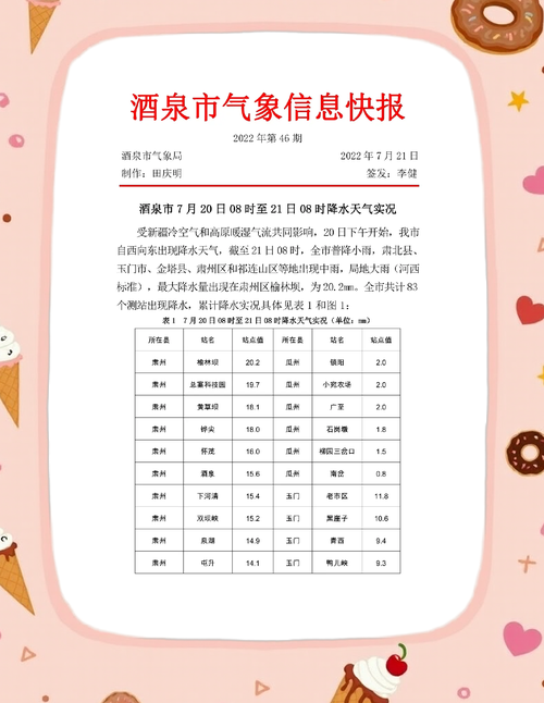 济南24小时天气预报最新，济南24小时天气预报最新消息？-第7张图片-优品飞百科
