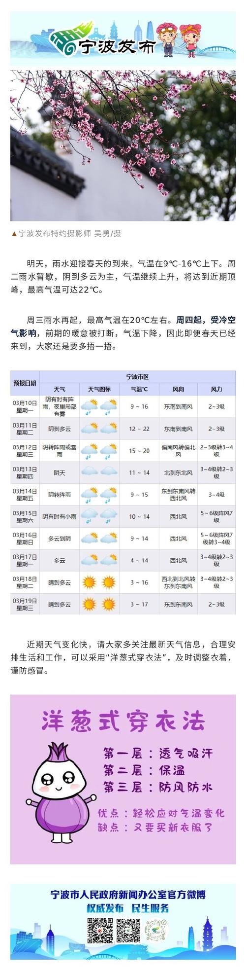 梅河口市天气预报15天查询，梅河口天气预报30天查询