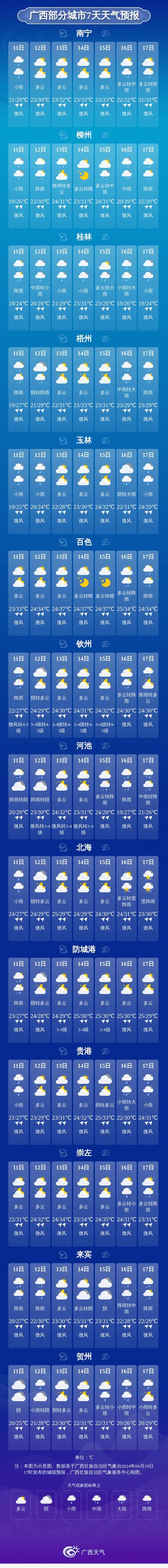 梅河口市天气预报15天查询，梅河口天气预报30天查询-第2张图片-优品飞百科