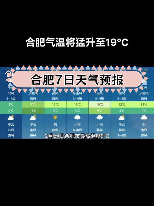合肥天气预报一周天气15天？合肥天气预报一周天气15天查询？-第1张图片-优品飞百科