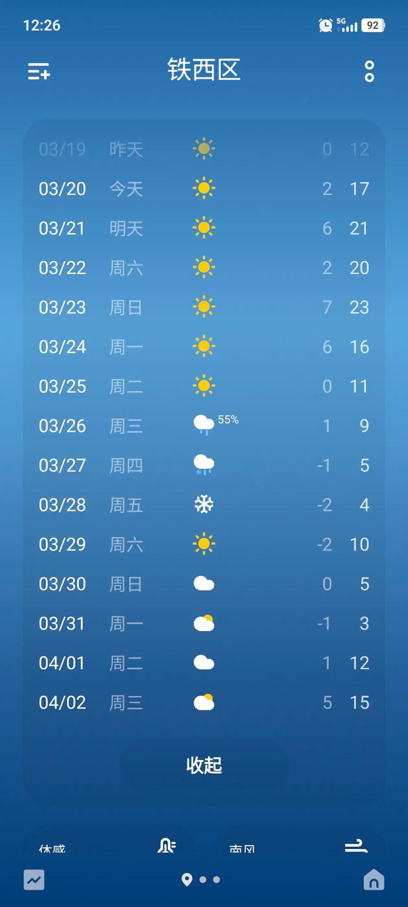 查找沈阳天气预报,想问一下沈阳天气预报?-第3张图片-优品飞百科 查找沈阳天气预报,想问一下沈阳天气预报?-第3张图片-优品飞百科