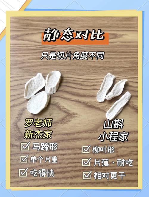 山药是根还是茎?山药是根还是茎还是叶?-第7张图片-优品飞百科 山药是根还是茎?山药是根还是茎还是叶?-第7张图片-优品飞百科