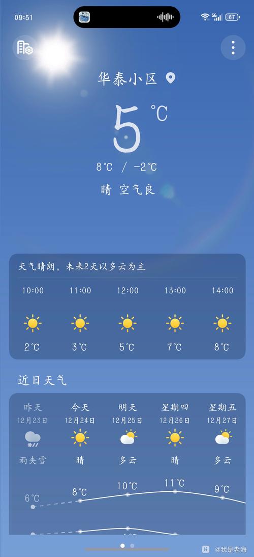 天气时时予报官方版，天气时时报在线-第3张图片-优品飞百科