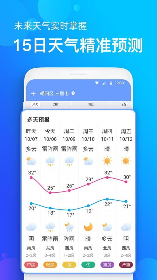 天气时时予报官方版，天气时时报在线-第4张图片-优品飞百科