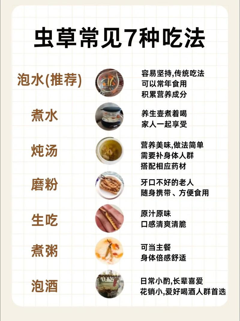 冬虫夏草怎么吃比较好(吃法及用量)?冬虫夏草怎么吃效果好??-第2张图片-优品飞百科 冬虫夏草怎么吃比较好(吃法及用量)?冬虫夏草怎么吃效果好??-第2张图片-优品飞百科