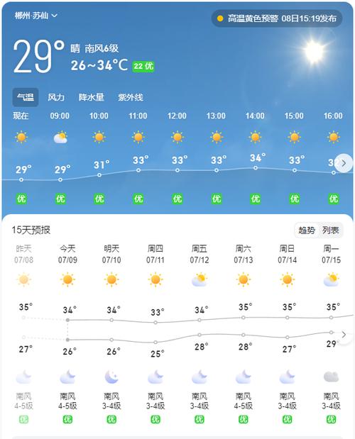 湖南常德天气预报30天，湖南常德天气预报30天最新-第4张图片-优品飞百科