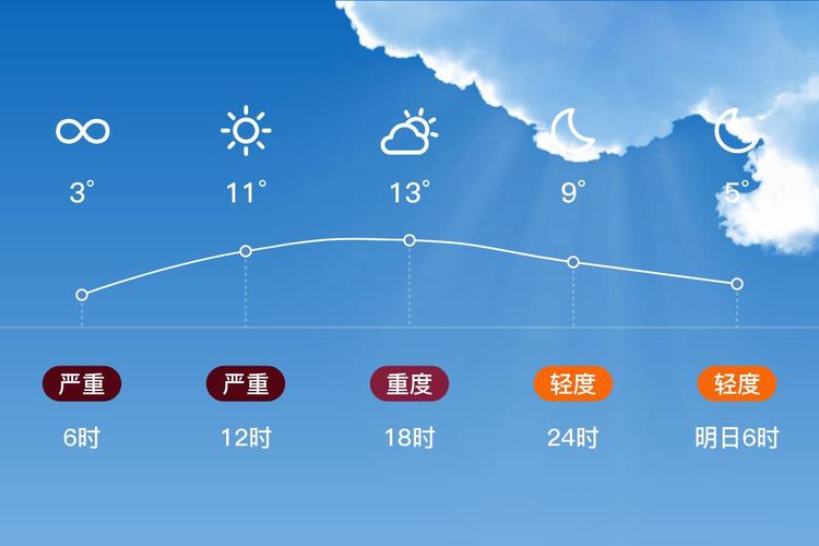 湖南常德天气预报30天，湖南常德天气预报30天最新-第3张图片-优品飞百科