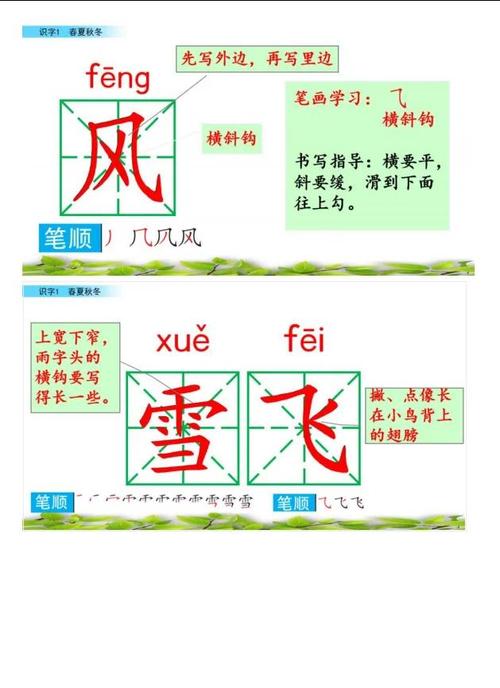 天气一共有哪些特点？天气具有哪些特点？-第3张图片-优品飞百科