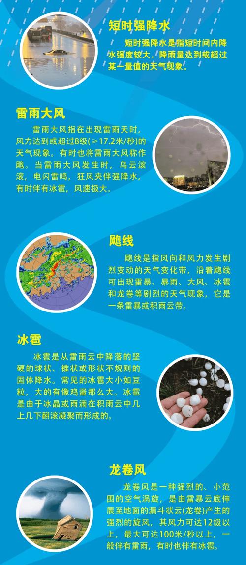 天气一共有哪些特点？天气具有哪些特点？-第5张图片-优品飞百科