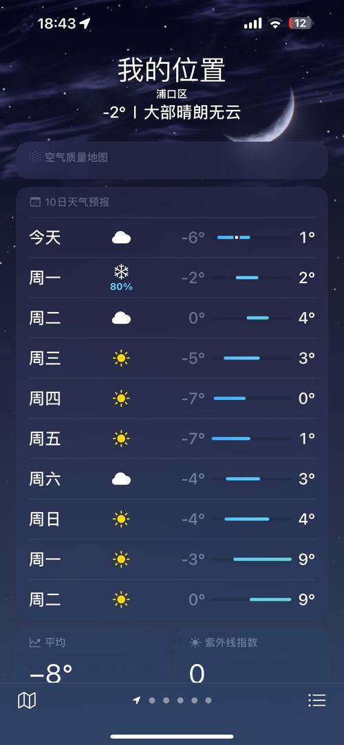 南京天气实时情况最新，南京天气实时播报？-第4张图片-优品飞百科