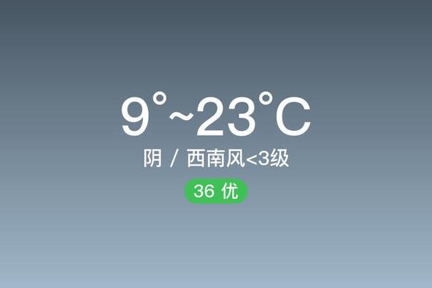 白银市天气情况，白银区天气状况？-第3张图片-优品飞百科