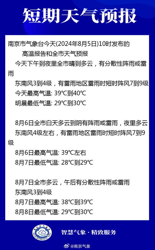 南京一周天气预报30天，南京一周天气?-第2张图片-优品飞百科