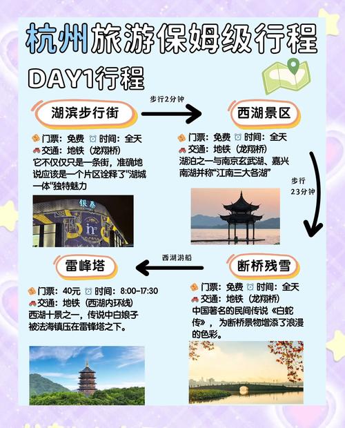 四月份杭州天气怎么样？四月份的杭州天气？-第2张图片-优品飞百科
