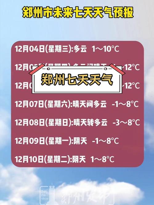郑州天气预报15天气报天气，郑州天气预报15天最新？-第2张图片-优品飞百科
