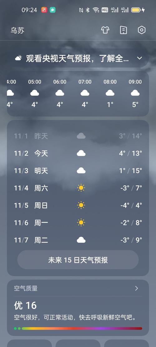 如何查看历史天气预报,怎样查看历史天气预报?-第5张图片-优品飞百科 如何查看历史天气预报,怎样查看历史天气预报?-第5张图片-优品飞百科