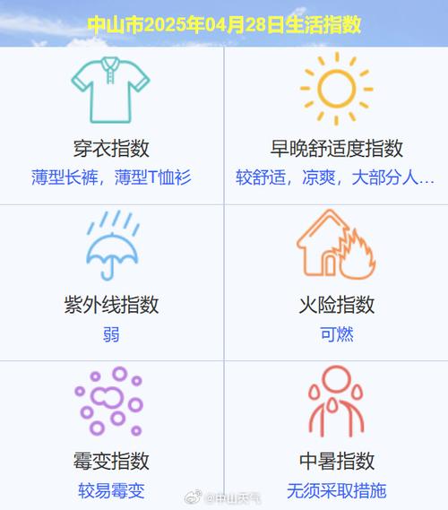 天气预报30天查询东京天气，天气预报30天查询东京天气情况？-第6张图片-优品飞百科
